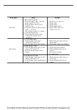 Preview for 8 page of Samsung ML-7000N Service Manual