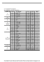 Preview for 9 page of Samsung ML-7000N Service Manual