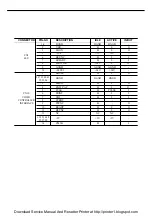 Preview for 10 page of Samsung ML-7000N Service Manual