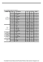 Preview for 11 page of Samsung ML-7000N Service Manual