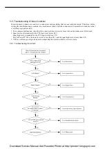 Preview for 13 page of Samsung ML-7000N Service Manual