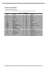 Preview for 49 page of Samsung ML-7000N Service Manual