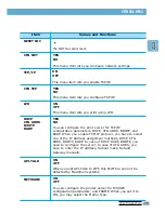 Предварительный просмотр 54 страницы Samsung ML-7300 Series User Manual