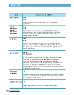 Предварительный просмотр 55 страницы Samsung ML-7300 Series User Manual