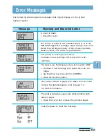 Предварительный просмотр 108 страницы Samsung ML-7300 Series User Manual