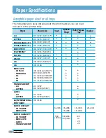 Предварительный просмотр 119 страницы Samsung ML-7300 Series User Manual