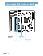 Предварительный просмотр 147 страницы Samsung ML-7300 Series User Manual