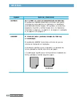 Предварительный просмотр 41 страницы Samsung ML-7300N Manual Del Usuario