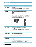 Предварительный просмотр 43 страницы Samsung ML-7300N Manual Del Usuario