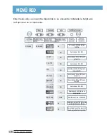 Preview for 53 page of Samsung ML-7300N Manual Del Usuario