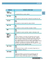 Preview for 54 page of Samsung ML-7300N Manual Del Usuario