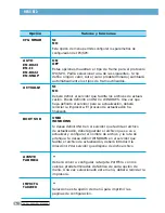 Preview for 55 page of Samsung ML-7300N Manual Del Usuario