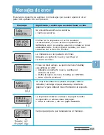 Предварительный просмотр 108 страницы Samsung ML-7300N Manual Del Usuario