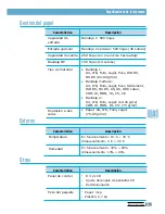 Предварительный просмотр 118 страницы Samsung ML-7300N Manual Del Usuario