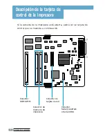 Предварительный просмотр 147 страницы Samsung ML-7300N Manual Del Usuario