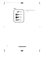 Preview for 19 page of Samsung ML-85G Operating Instructions Manual