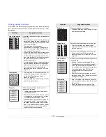 Предварительный просмотр 53 страницы Samsung ML-D1630A User Manual