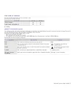 Preview for 3 page of Samsung ML ML-2240 User Manual