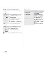 Preview for 14 page of Samsung ML ML-2240 User Manual