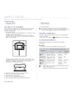 Preview for 16 page of Samsung ML ML-2240 User Manual