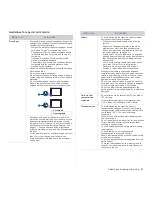 Preview for 21 page of Samsung ML ML-2240 User Manual