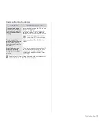 Preview for 39 page of Samsung ML ML-2240 User Manual