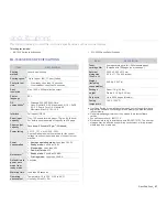 Preview for 41 page of Samsung ML ML-2240 User Manual