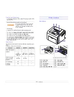 Preview for 11 page of Samsung ML ML-2510 User Manual