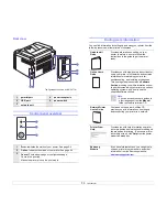 Preview for 12 page of Samsung ML ML-2510 User Manual