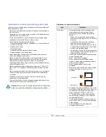 Preview for 22 page of Samsung ML ML-2510 User Manual