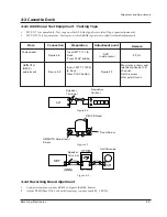 Preview for 14 page of Samsung MM-16 Service Manual