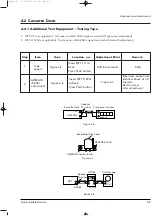 Предварительный просмотр 15 страницы Samsung MM-18 Service Manual