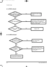 Предварительный просмотр 24 страницы Samsung MM-18 Service Manual