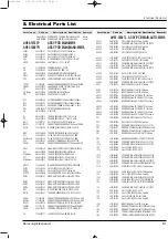 Предварительный просмотр 33 страницы Samsung MM-18 Service Manual