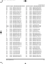 Предварительный просмотр 35 страницы Samsung MM-18 Service Manual