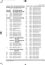 Предварительный просмотр 37 страницы Samsung MM-18 Service Manual