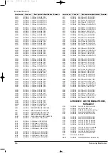 Предварительный просмотр 38 страницы Samsung MM-18 Service Manual