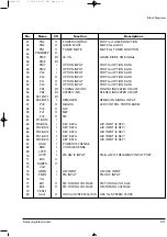 Предварительный просмотр 50 страницы Samsung MM-18 Service Manual