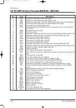 Предварительный просмотр 51 страницы Samsung MM-18 Service Manual