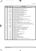 Предварительный просмотр 52 страницы Samsung MM-18 Service Manual