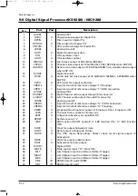 Предварительный просмотр 53 страницы Samsung MM-18 Service Manual