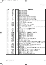 Предварительный просмотр 54 страницы Samsung MM-18 Service Manual