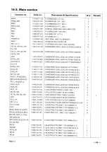 Предварительный просмотр 62 страницы Samsung MM-77 Service Manual