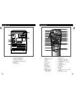 Preview for 10 page of Samsung MM-89 Owner'S Instructions Manual