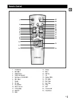 Preview for 5 page of Samsung MM-B100 Instruction Manual