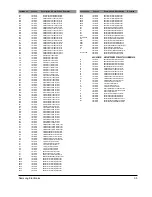 Preview for 16 page of Samsung MM-B3 Manual