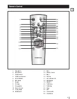 Preview for 5 page of Samsung MM-B7 Instruction Manual