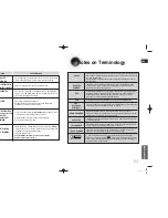 Preview for 33 page of Samsung MM-C430D User Manual