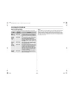 Предварительный просмотр 16 страницы Samsung MM-C5080AA Owner'S Manual