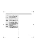 Предварительный просмотр 22 страницы Samsung MM-C5080AA Owner'S Manual